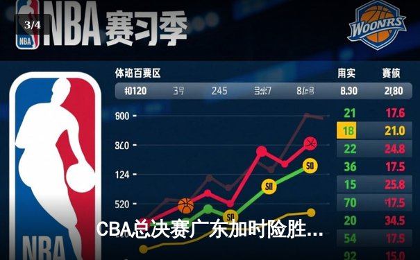 CBA总决赛广东加时险胜辽宁 赵睿胡明轩合砍58分导演惊天逆转 - 3